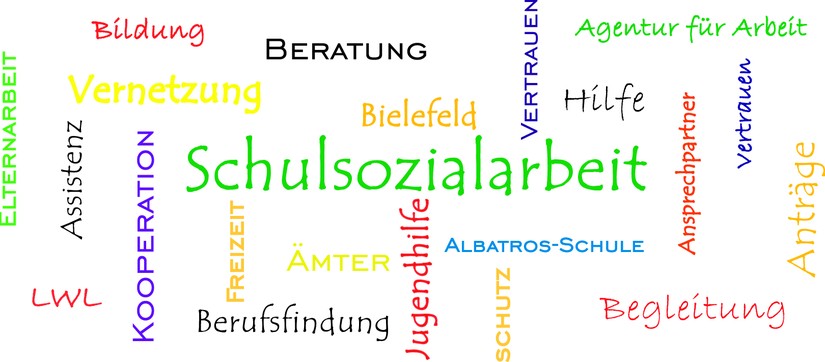 Grafik Eigenschaften der Schulsozialarbeit